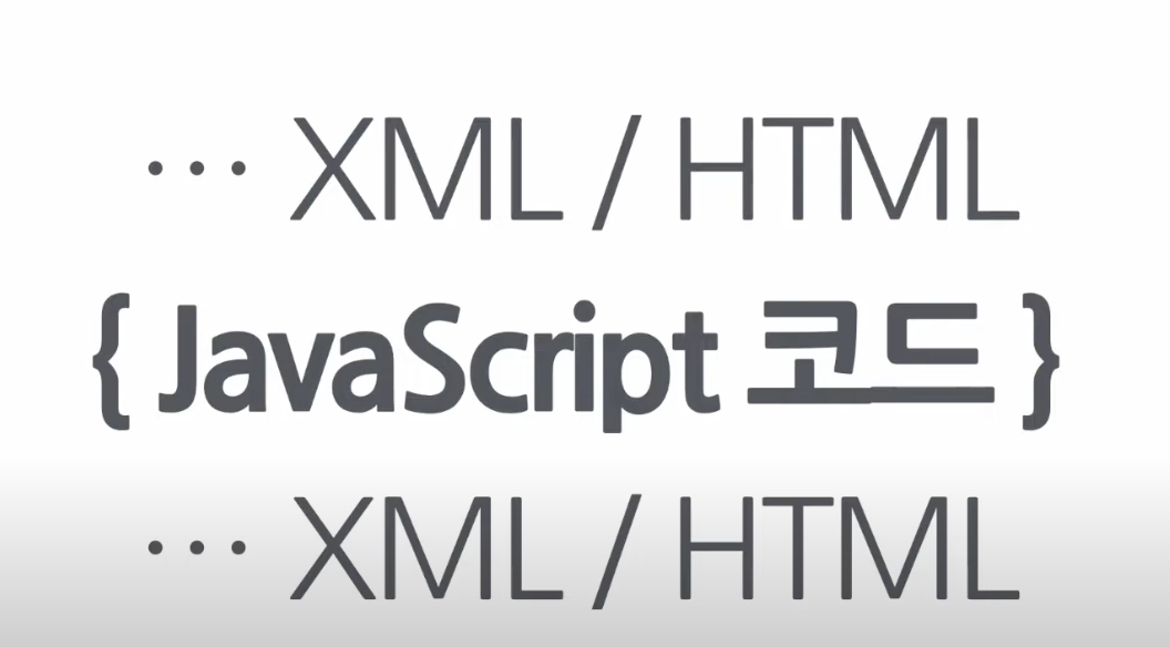 JSX 코드에서 중괄호 {}로 자바스크립트 변수를 참조하는 예시 화면과 결과 화면