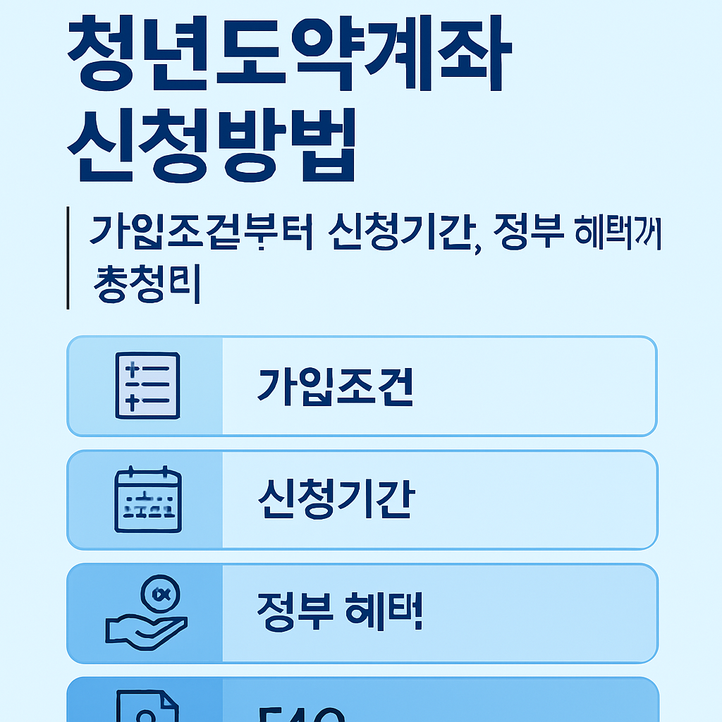 청년도약계좌 신청방법｜가입조건부터 신청기간, 정부 혜택까지 총정리