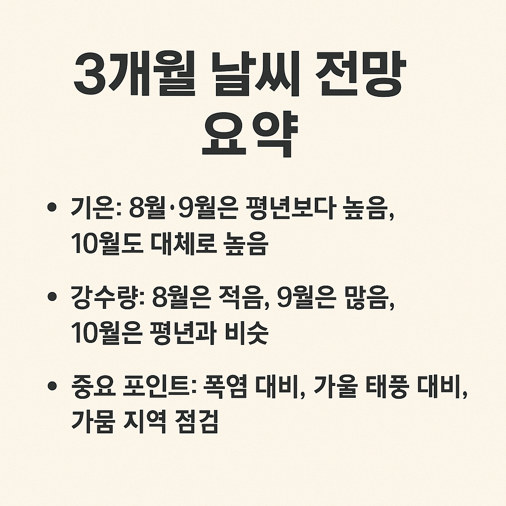 8월, 9월, 10월 3개월 날씨 전망