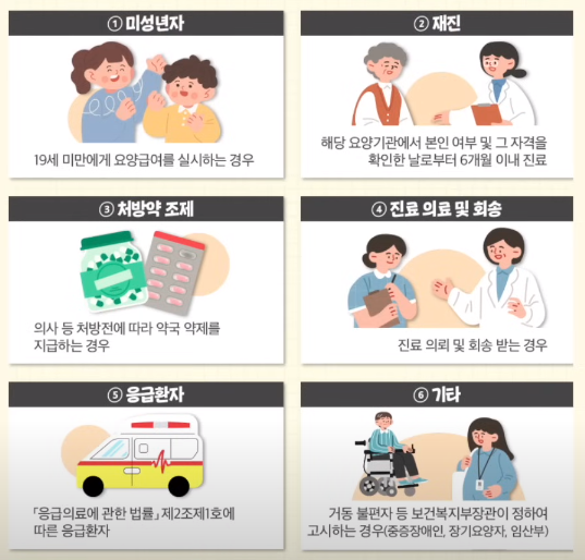본인확인 미적용