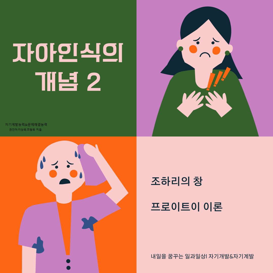 self-awareness
Johari Window&Freud