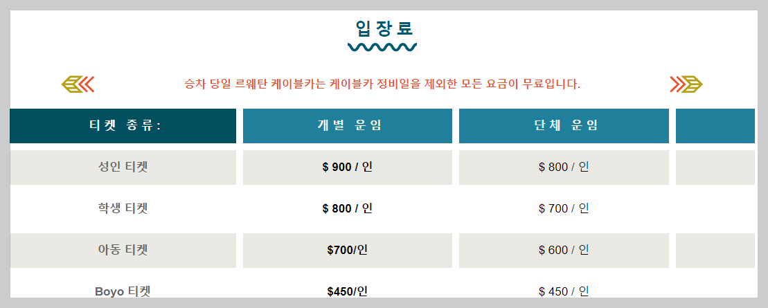 르웨탄 구족문화촌 입장료