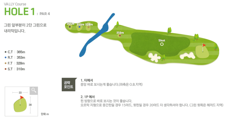 썬힐 골프클럽 밸리코스 1