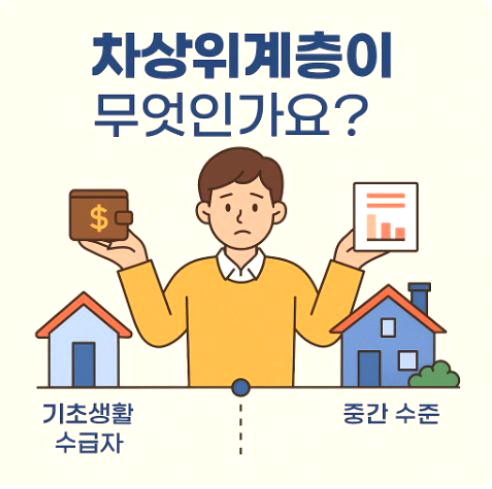 차상위계층 기준 확인방법 재산 혜택 조건