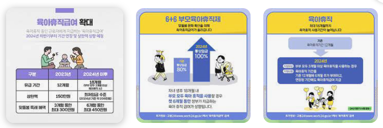 육아휴직급여 2