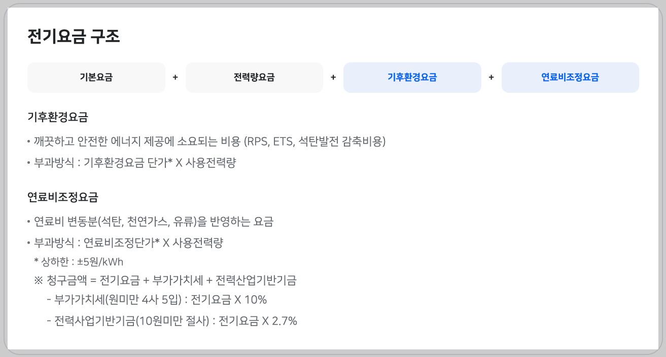 실시간 전기요금 확인 한전 on