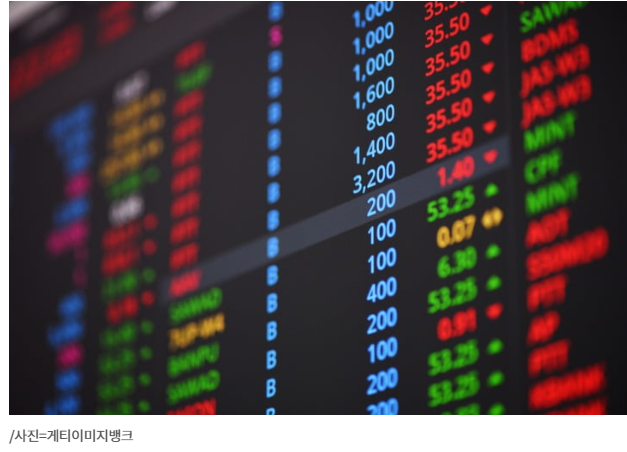 조기 대선 유망 정치 테마주