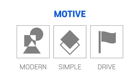 위드라이브체의 모티브
