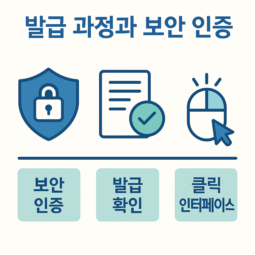 보안 인증을 거쳐 발급을 확인하고 클릭 인터페이스로 진행하는 기업은행 통장사본 발급 과정을 안내하는 이미지