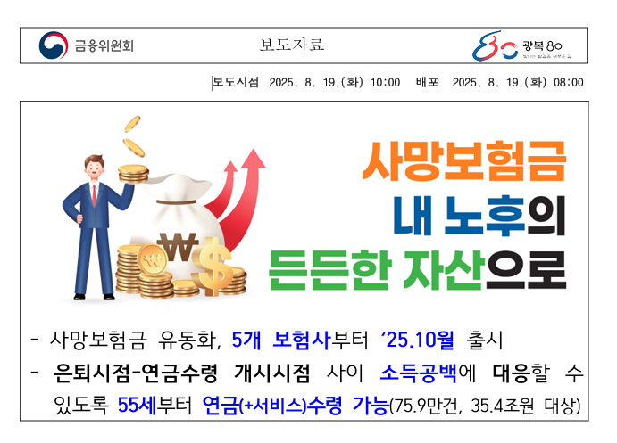 금융위원회 관련 사진