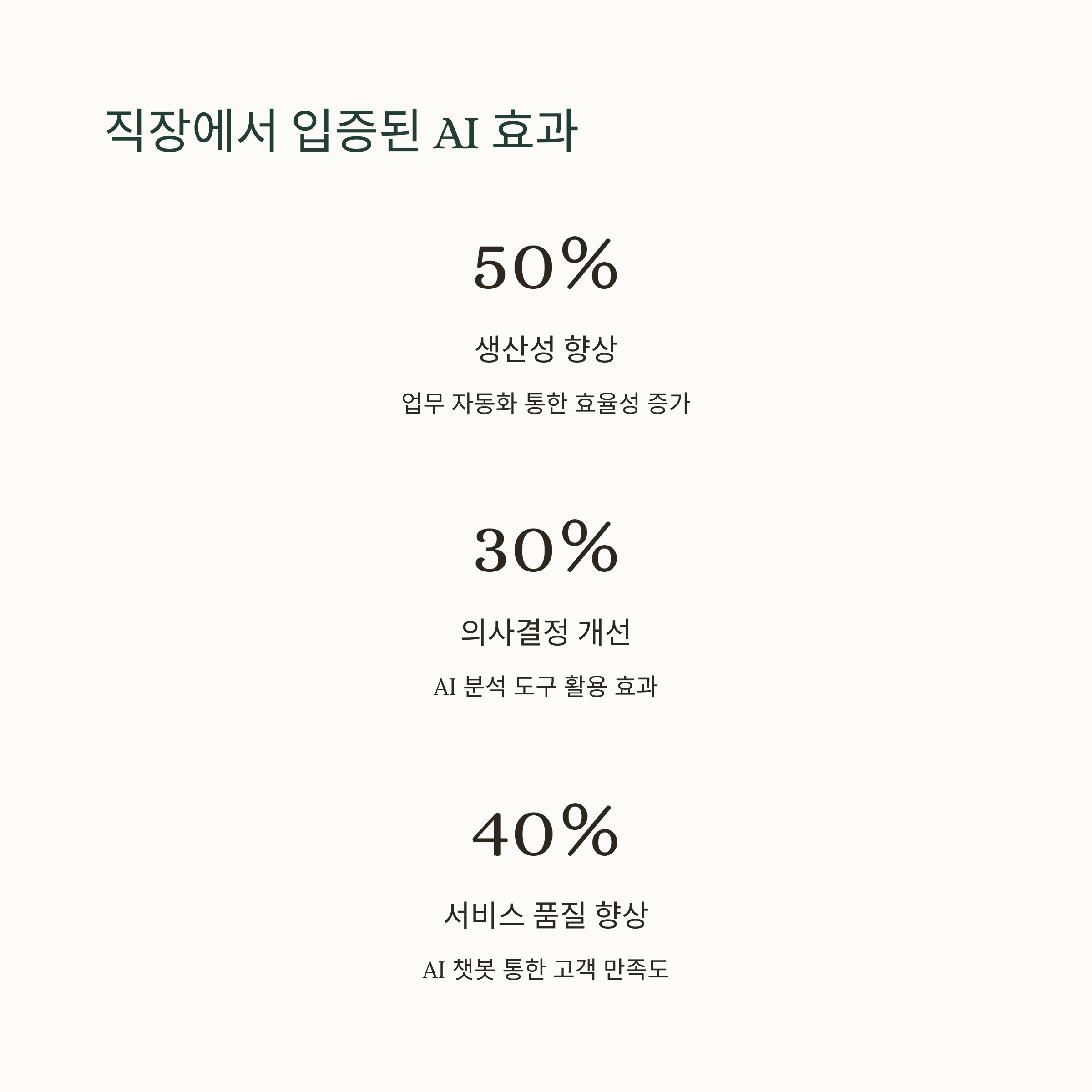 AI 리터러시가 중요한 이유, 당신도 AI를 배워야 한다