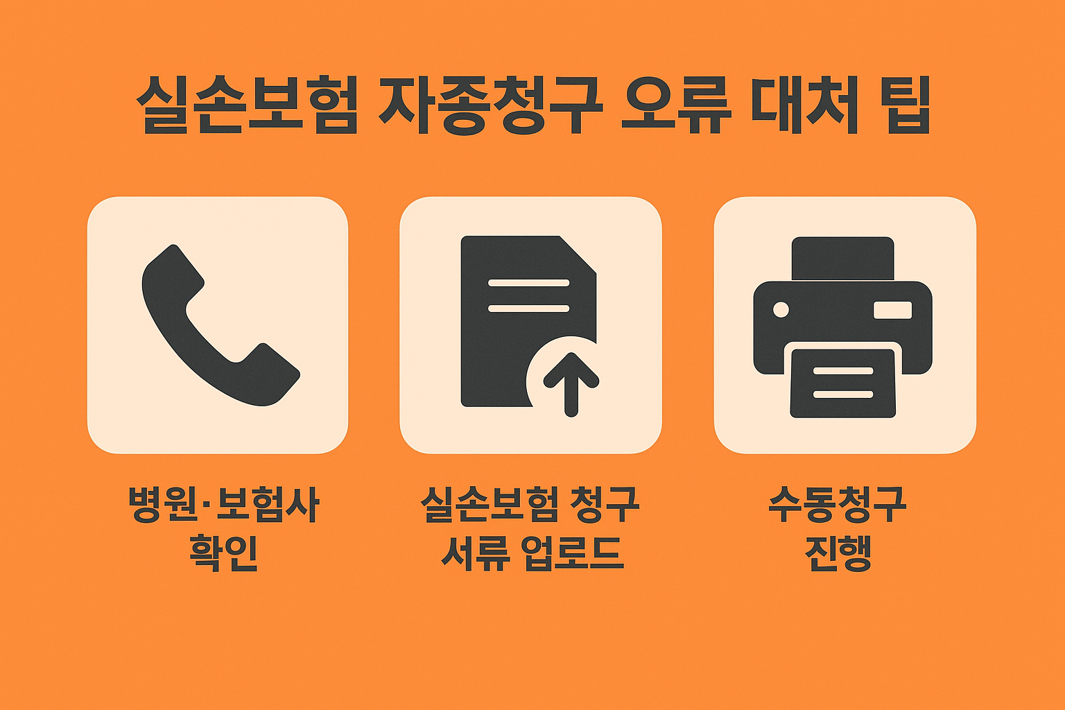 병원&middot;보험사 확인, 실손보험 청구 서류 업로드, 수동청구 진행 등 자동청구 오류 발생 시 단계별 대처 방법을 아이콘과 함께 설명한 인포그래픽