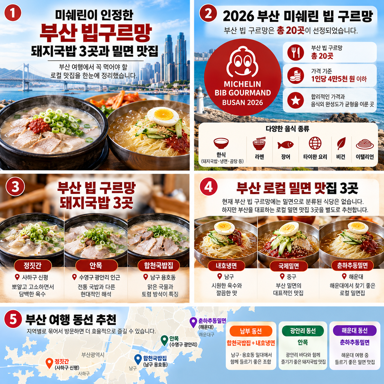 부산 미쉐린 빕구르망 돼지국밥