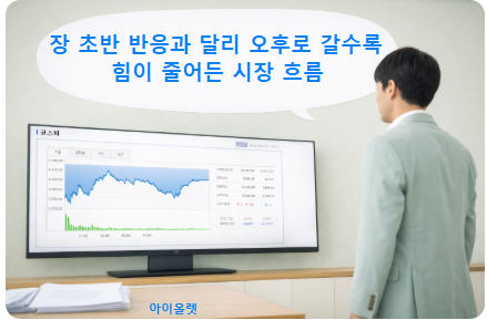 오전 반응과 오후 흐름이 갈라진 장중 구조