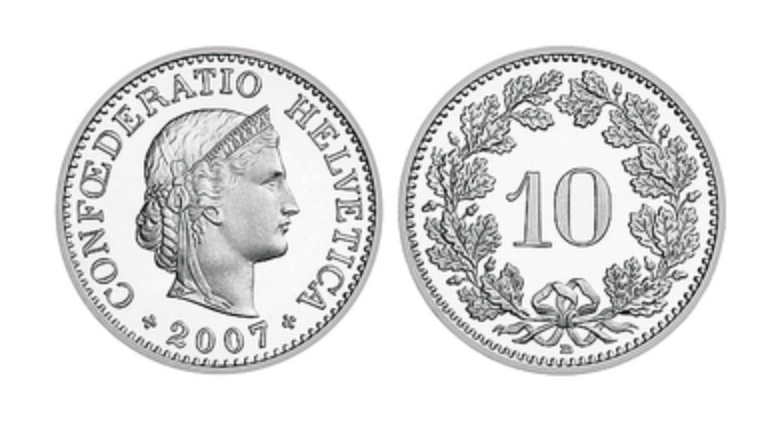 스위스 환율 화폐단위 알아보기 +환전팁