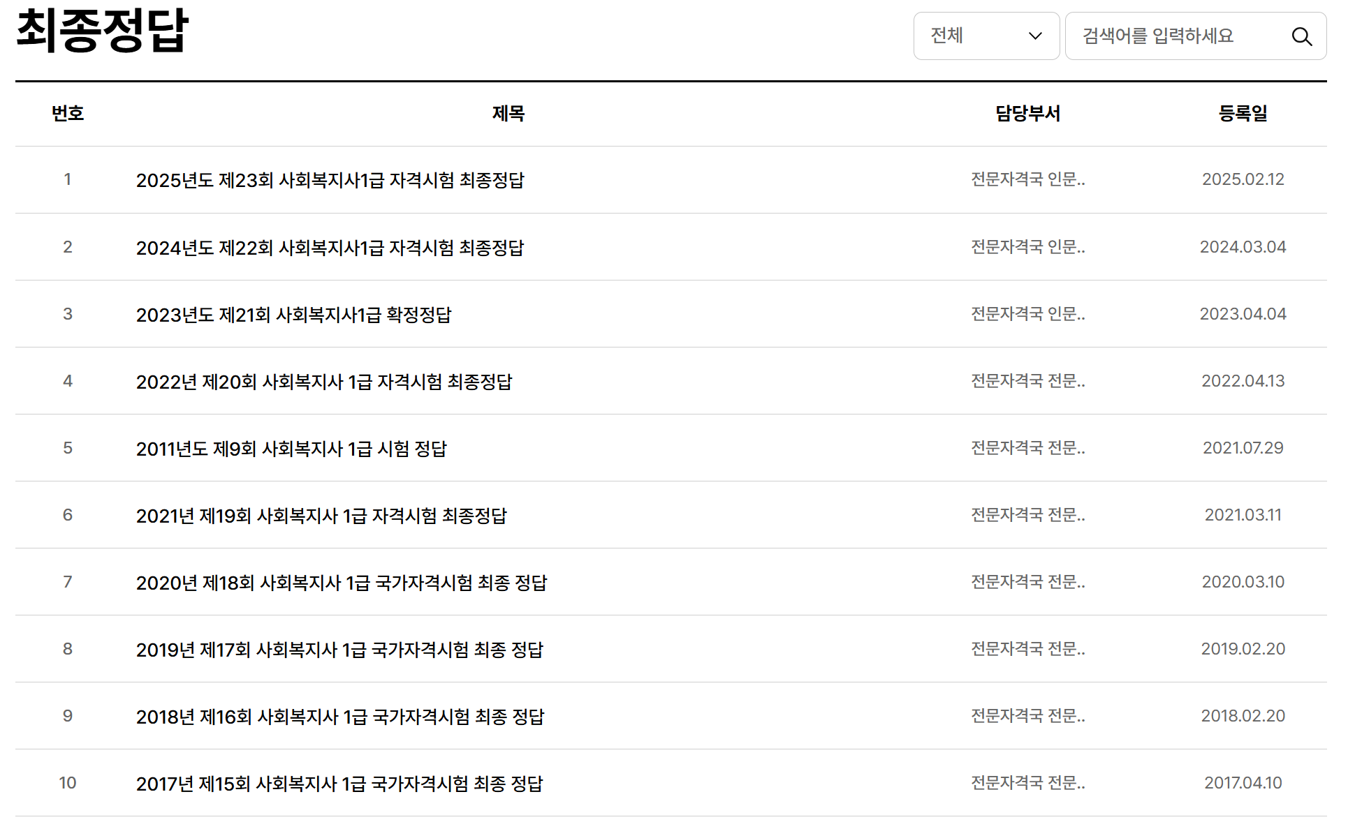 사회복지사 1급 자격시험 최종정답