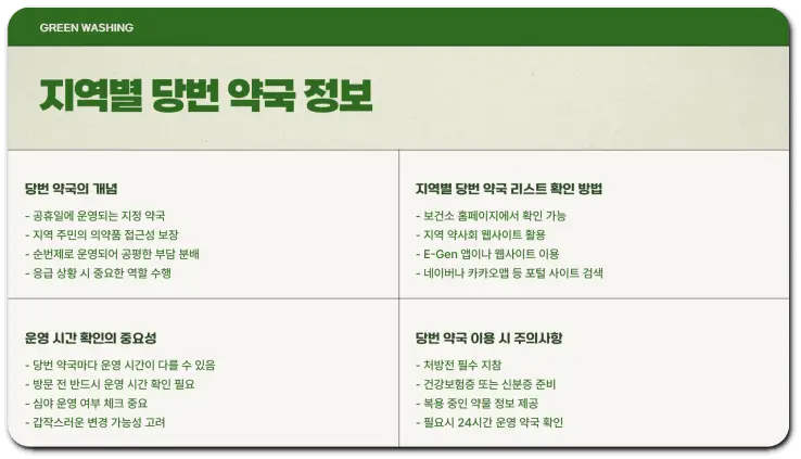 현충일 가까운 병원