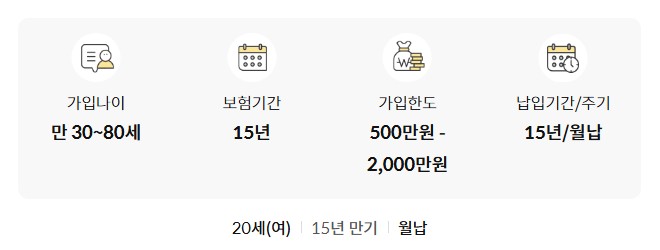 [금융상품] 우체국보험추천 - 무배당 우체국더간편건강보험(갱신형) 2504 1종(간편가입)[2대질병보장형]