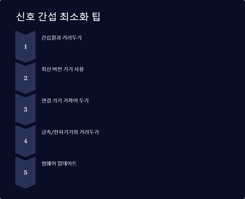 연결끊김