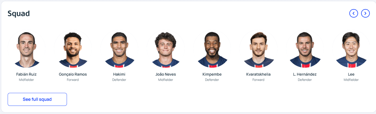 2024-2025 UEFA 챔피언스리그 FINAL PSG선수단 명단