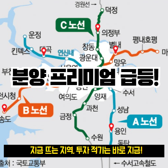 분양 프리미엄