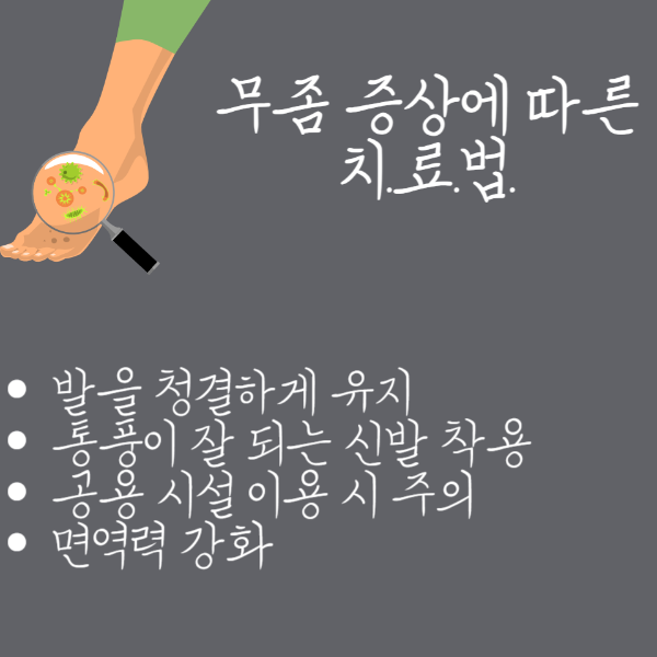 무좀