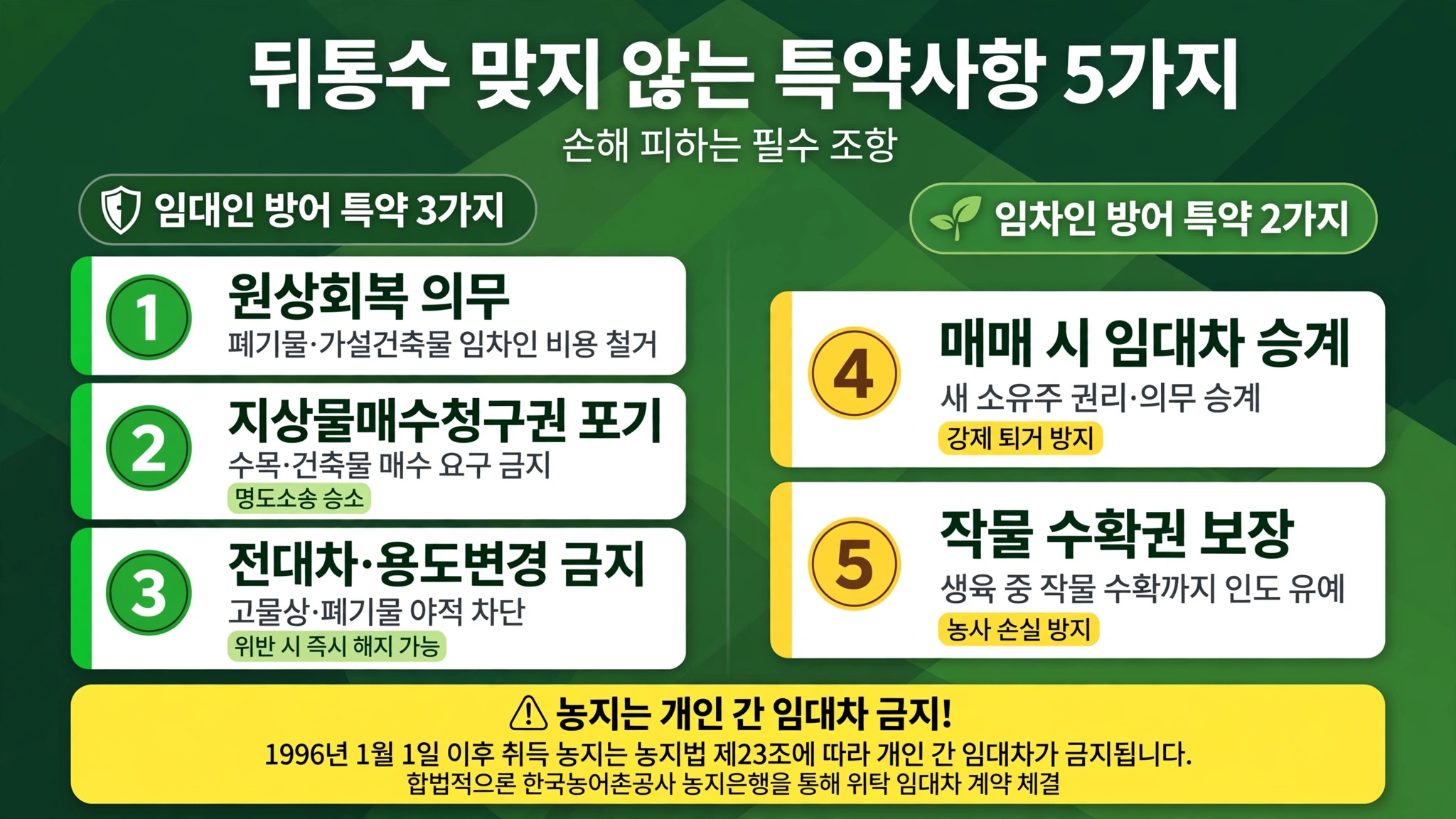 토지 임대차 계약서 특약사항 임대인 방어 원상회복 지상물매수청구권 포기 전대차 용도변경 금지 임차인 방어 매매 시 승계 작물 수확권 보장 농지 개인 간 임대차 금지