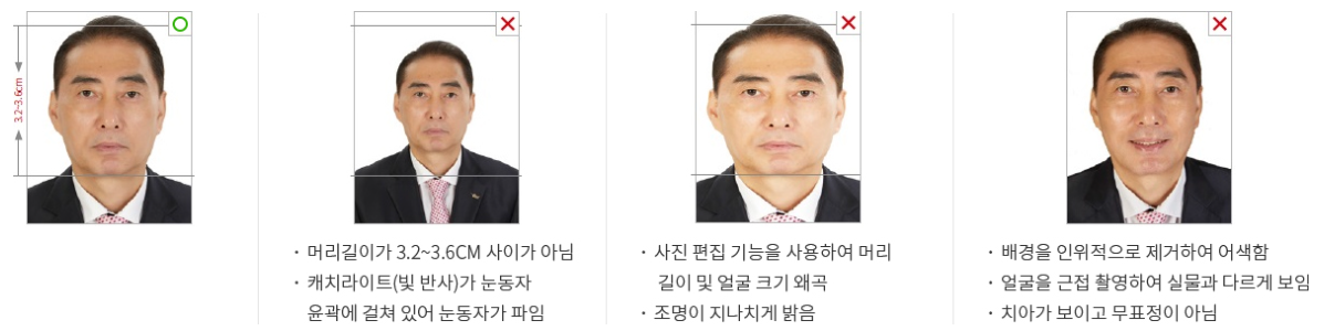 대한민국 여권 재발급 비용 및 인터넷 재발급 방법