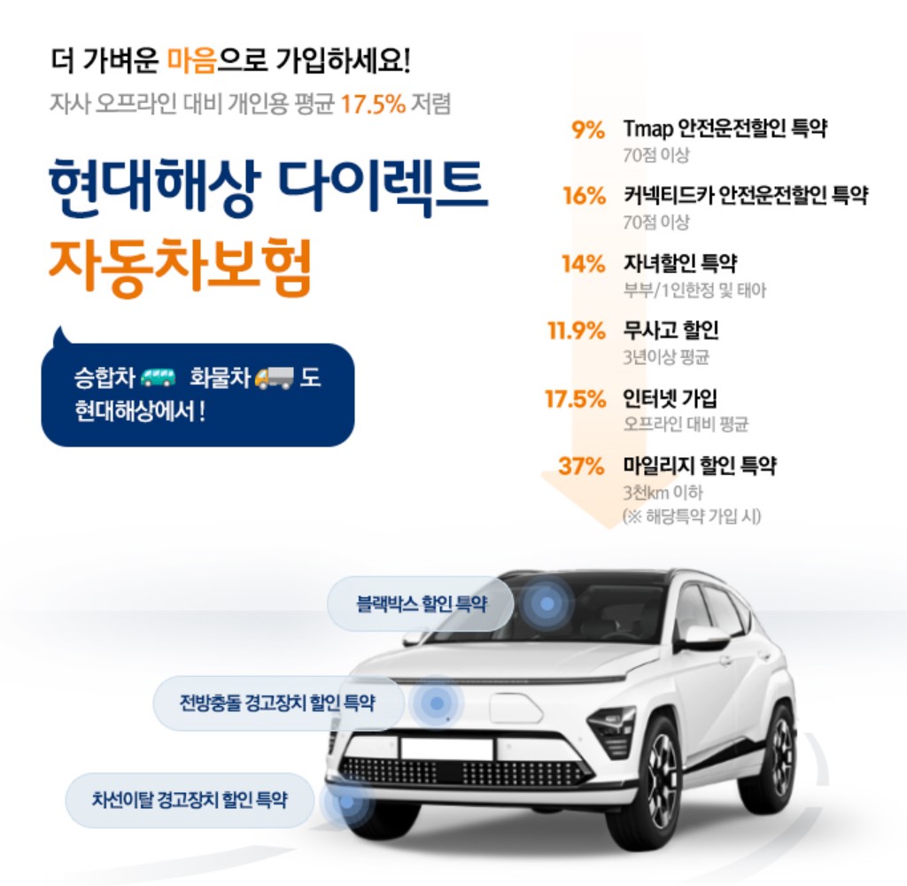 자동차 명의이전