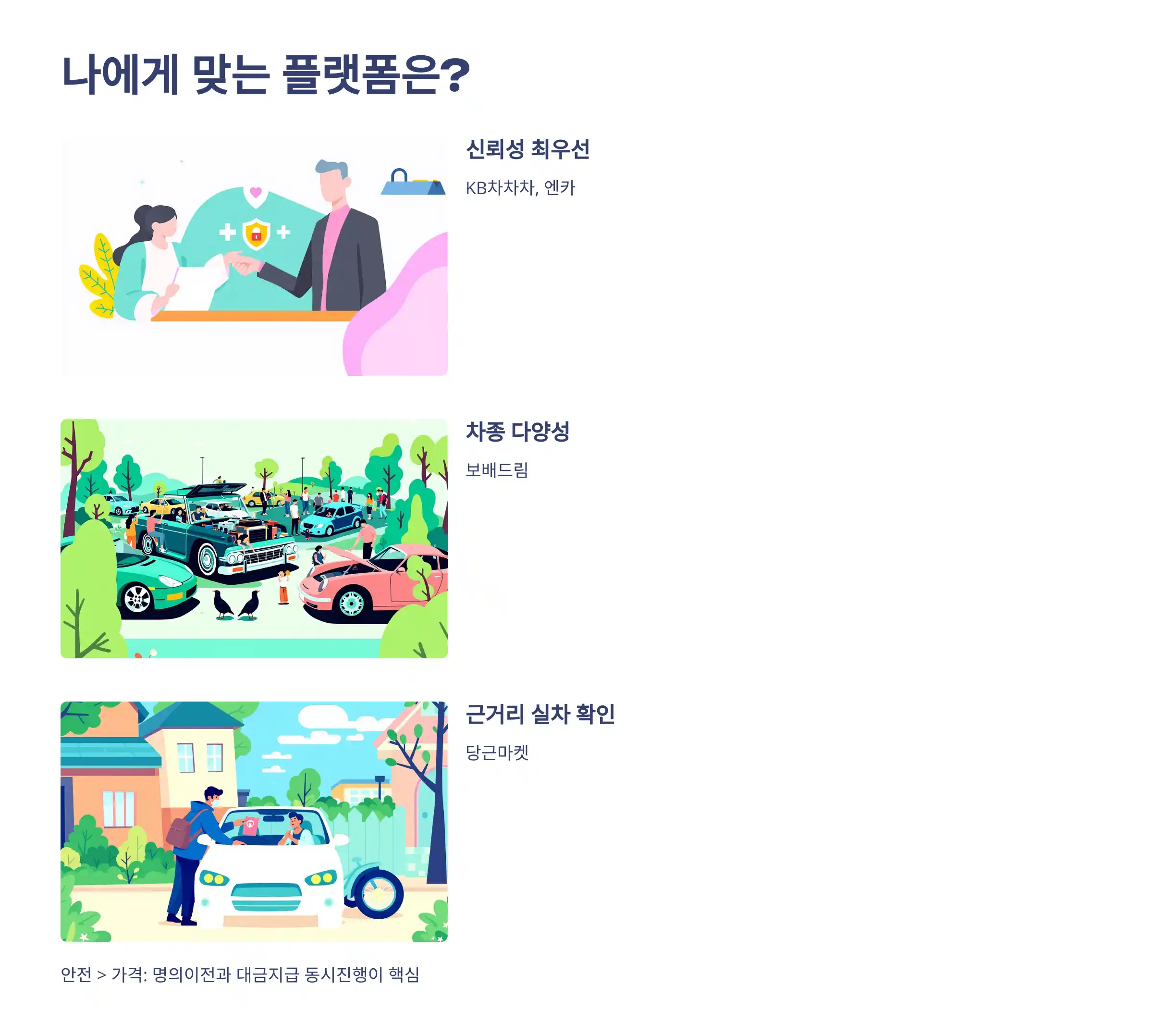 어떤 플랫폼이 나에게 맞을까?