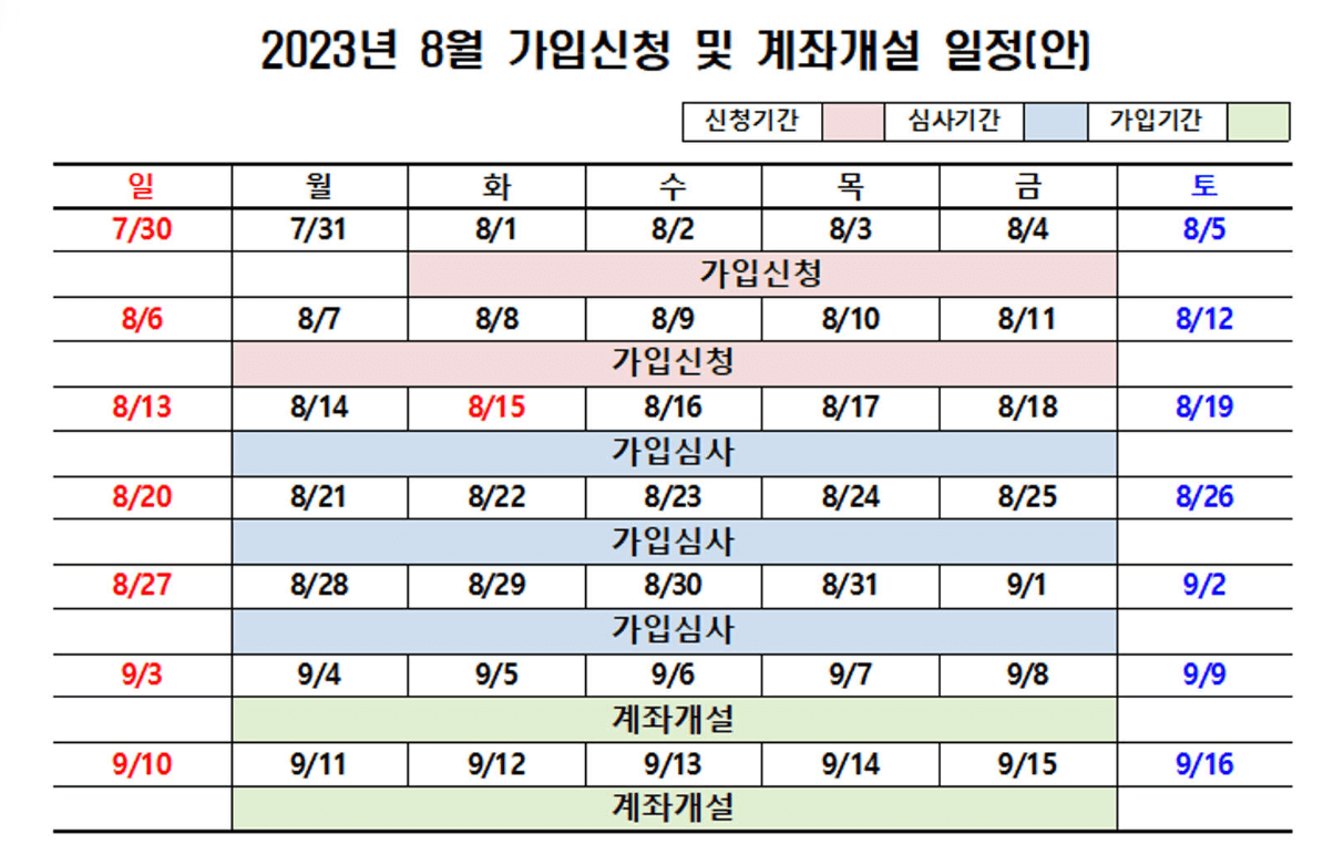 청년도약계좌-일정달력