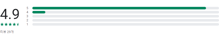 한전 에너지 캐시백, 에너지바우처 가이드, 에너지캐시백 신청, 한전, 주택