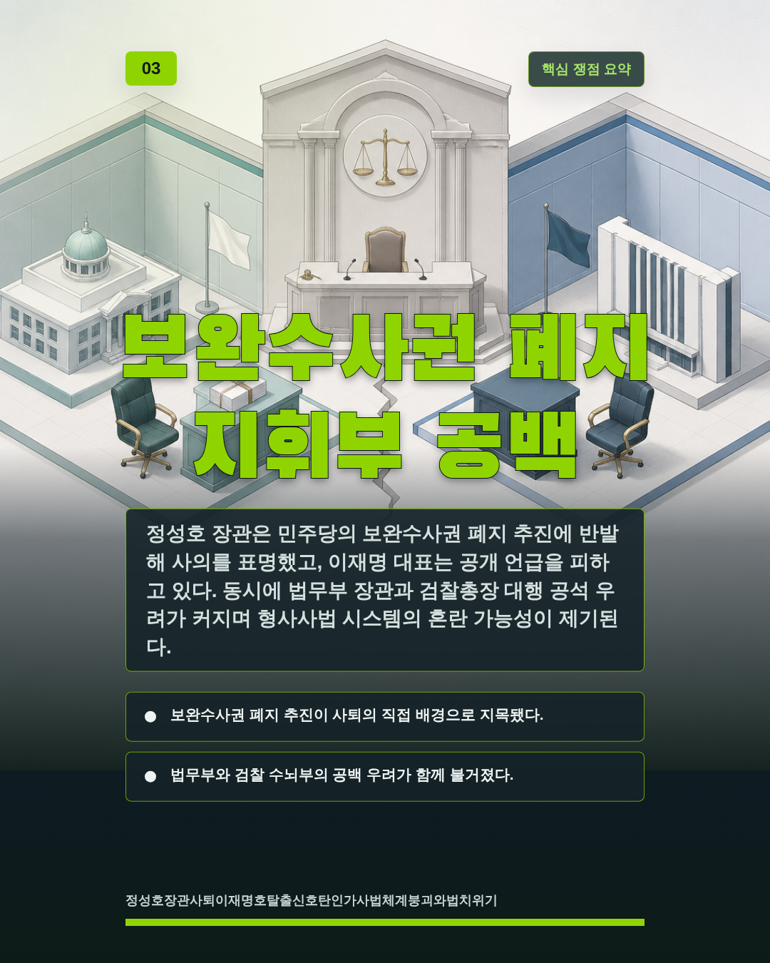 보완수사권 폐지 지휘부 공백