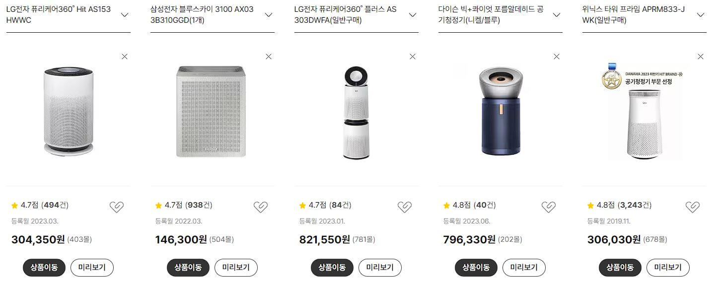 공기청정기 순위 , 추천