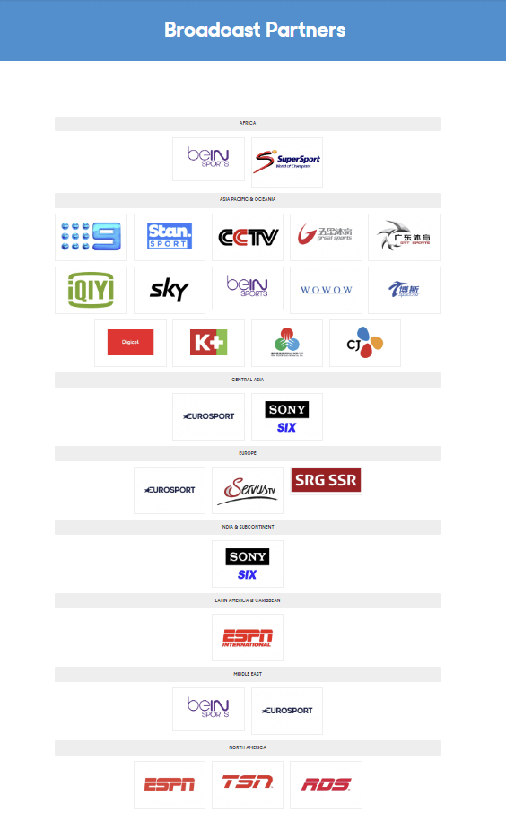 테니스 그랜드슬램, 2023 호주 오픈 테니스 대회 일정 상금 중계방송