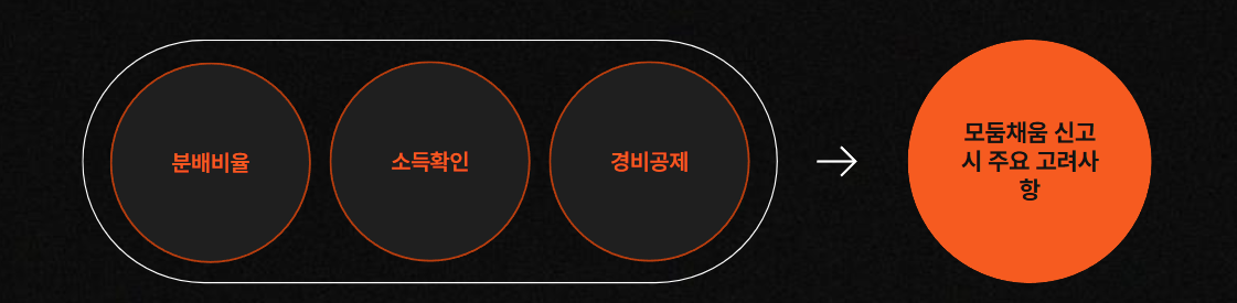 절세 팁과 주의사항