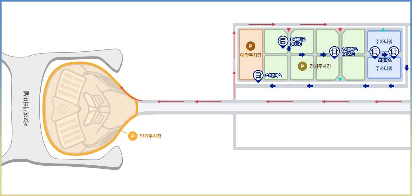 인천공항 주차장 예약