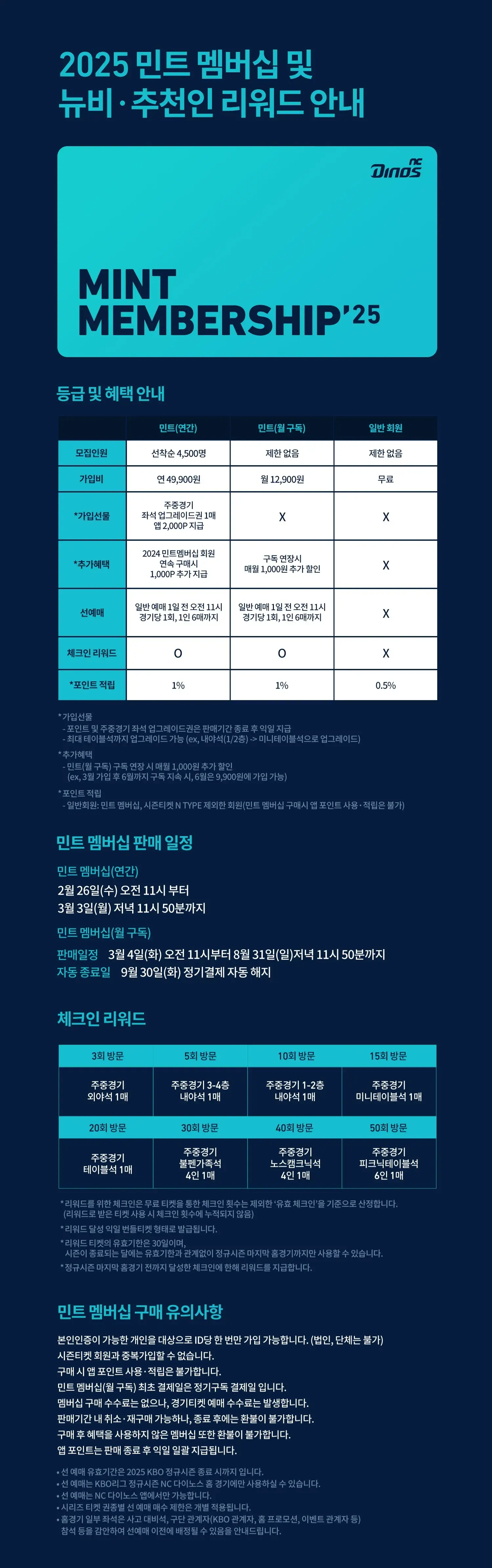NC다이노스 2025시즌 민트 멤버십 가입비 가격, 혜택, 판매일정, 체크인 리워드 등 안내