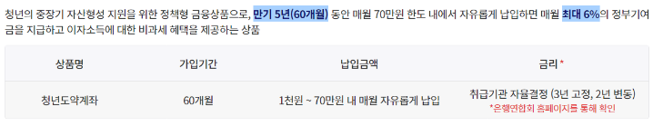 청년도약계좌 환승