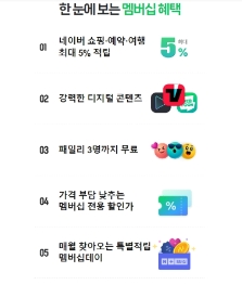티빙 요금제 무료 체험하기