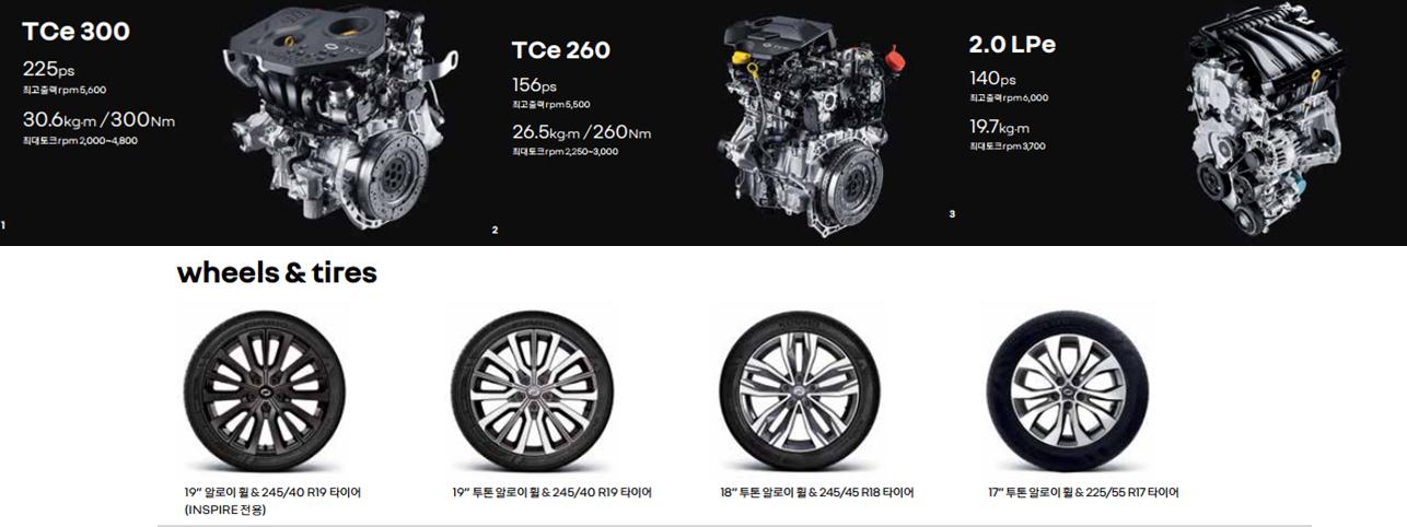 2024 르노코리아 SM6