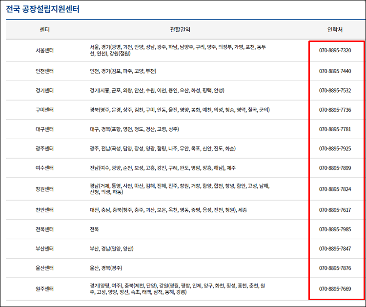 팩토리온-전화번호
