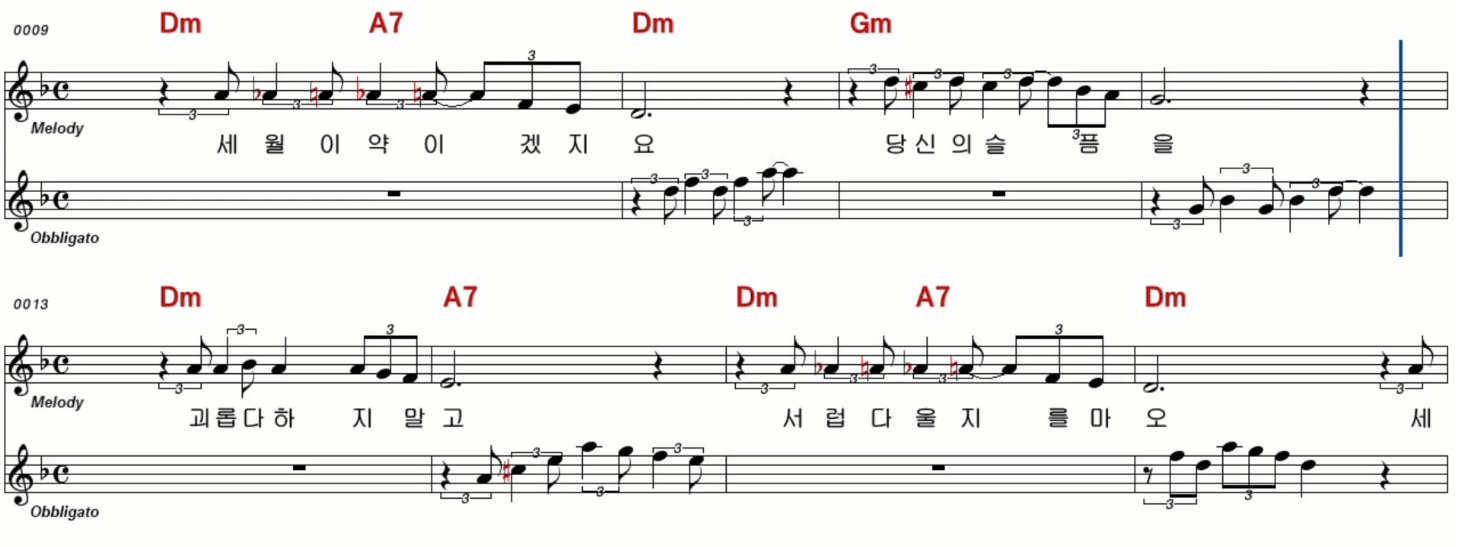 송대관 세월이 약이겠지요 악보