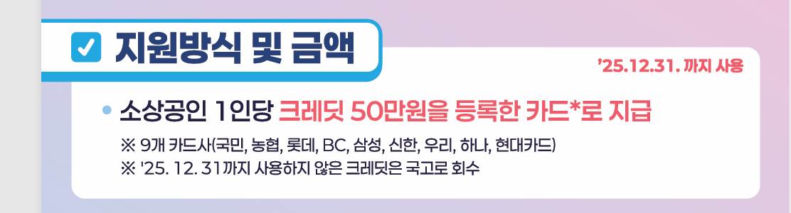 소상공인 부담경감크레딧 지원금액