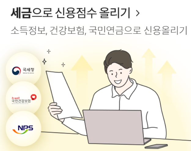 신용점수 산출과 점수 올리는 방법