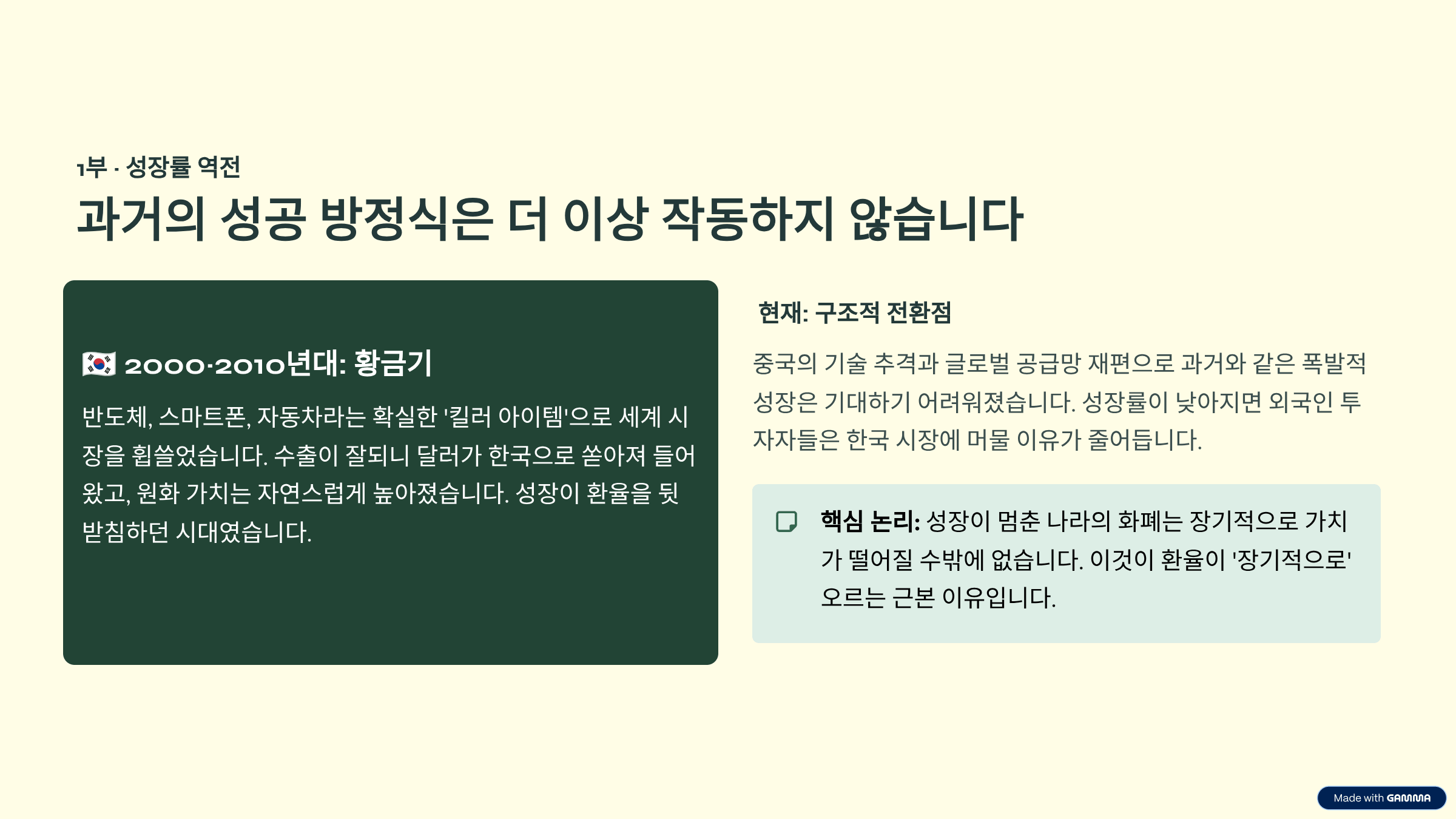 "환율 1,500원 시대, 우리 집 자산 지키는 법