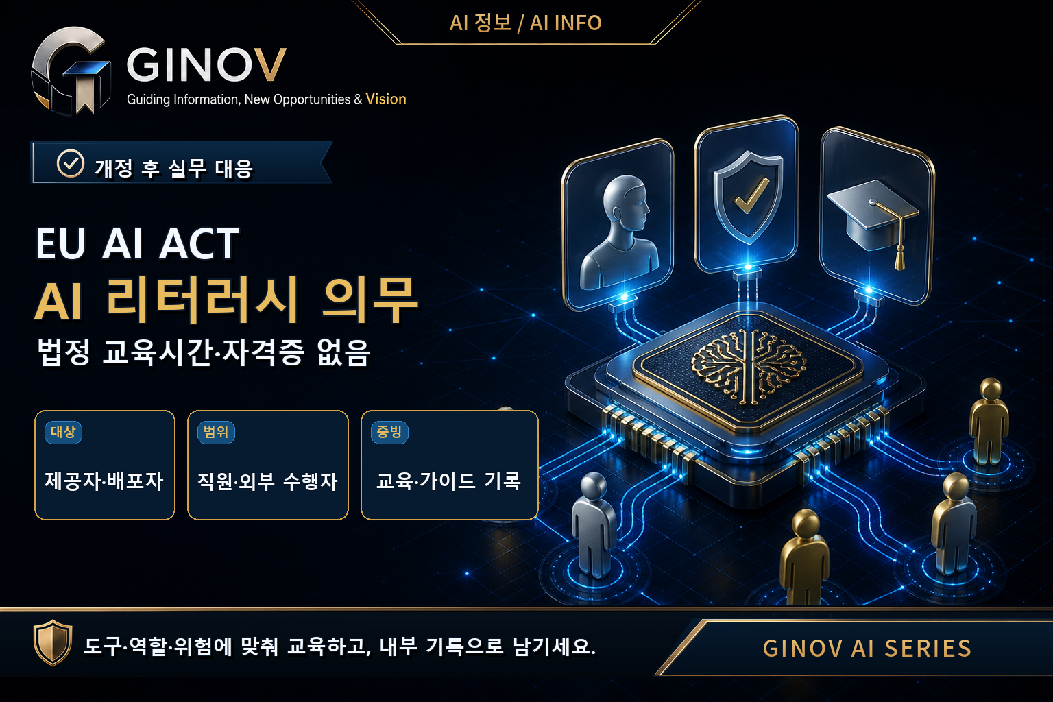 EU AI Act AI 리터러시 의무 대표이미지