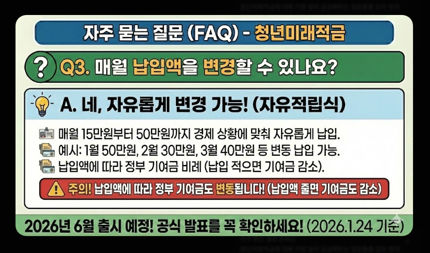 청년미래적금(만기 금액 시뮬레이션, 수익률 비교, 차이점)(+ 가입 조건 신청 방법)