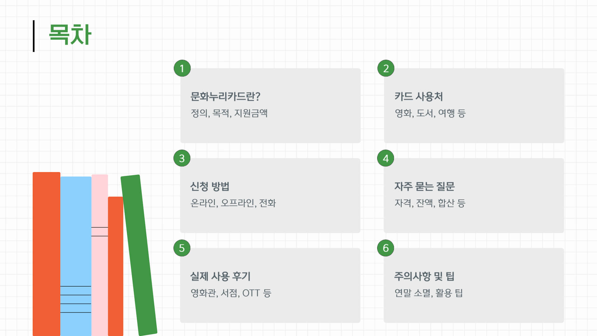 문화누리카드 잔액조회