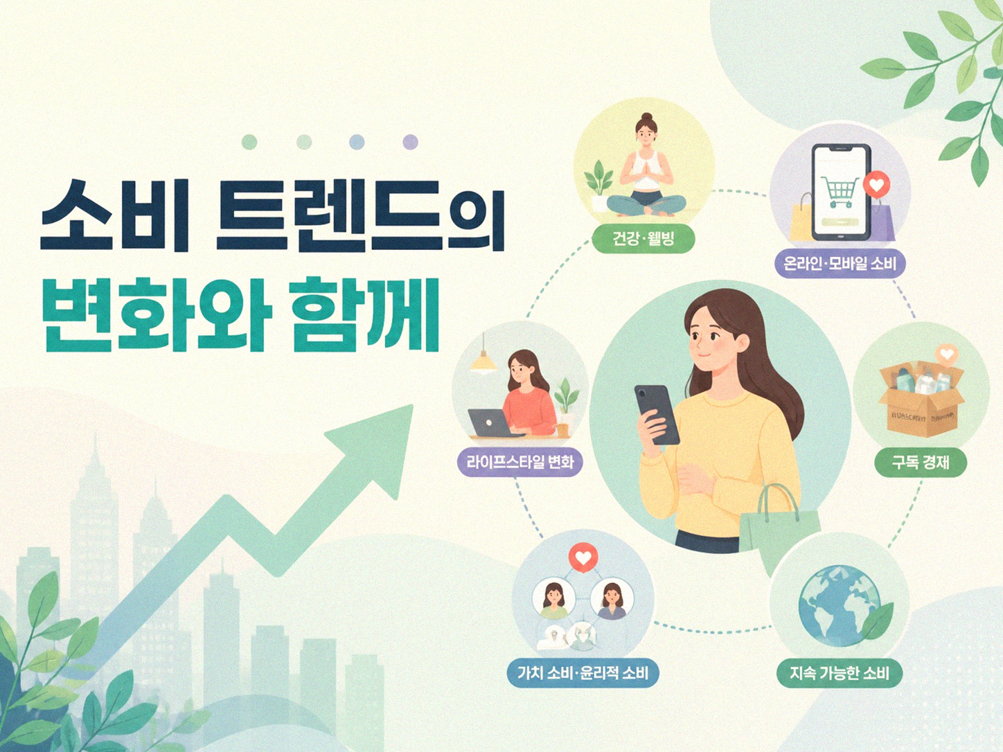 공동구매 플랫폼 이용, 뭐가 달라지나요?